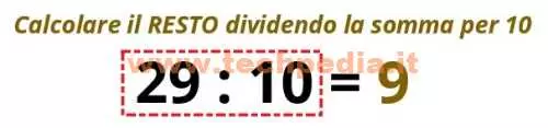 controllo partita iva 034