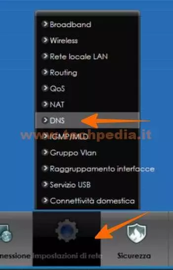 dynamic dns no ip 052
