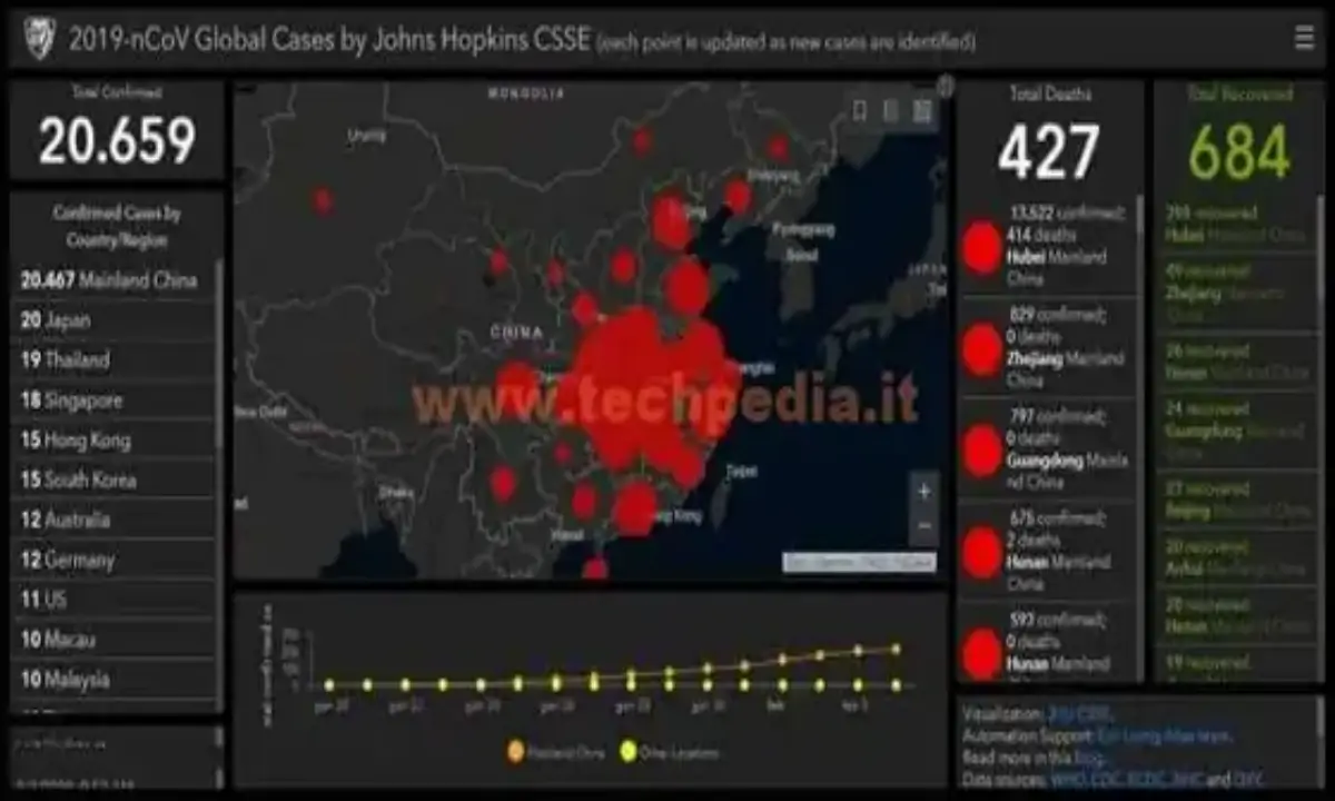 Segui la diffusione del Coronavirus