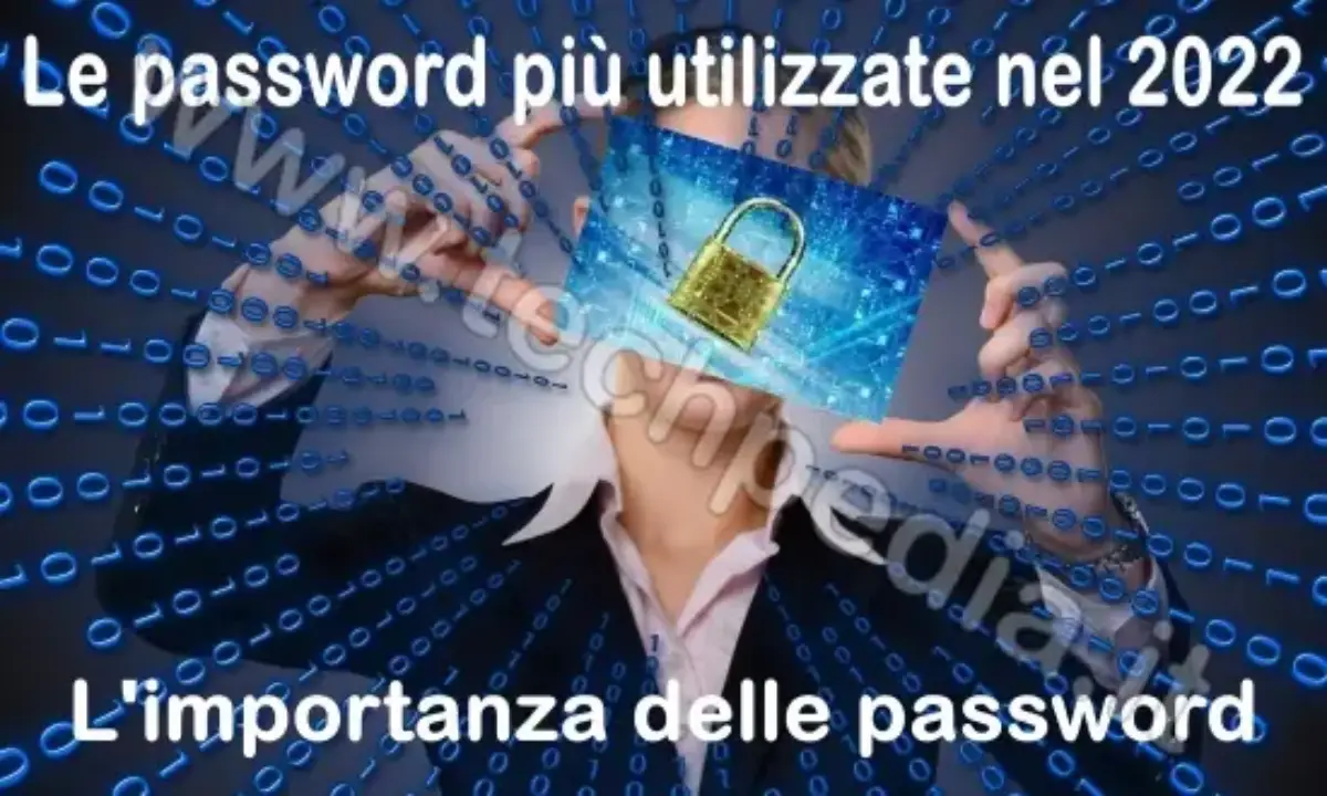 L'Importanza di una password efficace