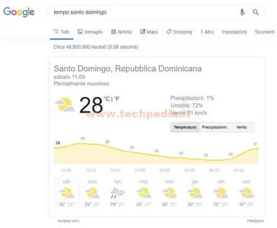 trucchi google meteo 010