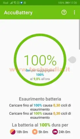 stato batteria smartphone android accubattery 024