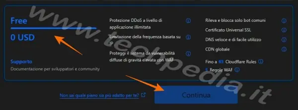 configurare cdn cloudflare 025