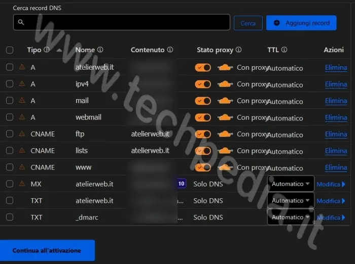 configurare cdn cloudflare 028