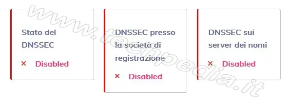 configurare cdn cloudflare 032
