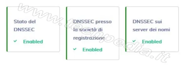 configurare cdn cloudflare 034