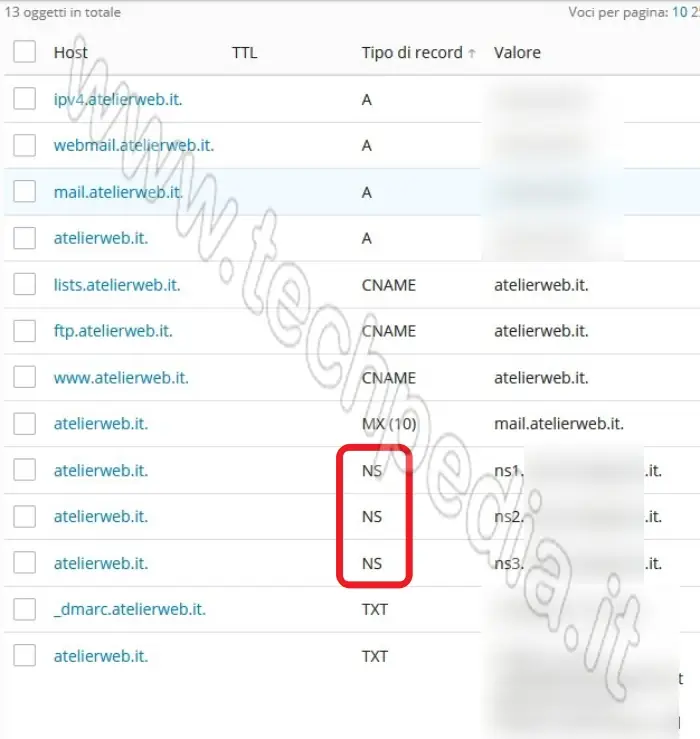 configurare cdn cloudflare 040