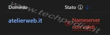 configurare cdn cloudflare 061
