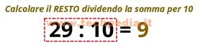 controllo partita iva 034
