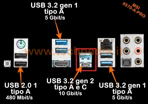 differenza standard porte usb 013