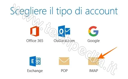 posta istruzione configurazione pc telefono 034