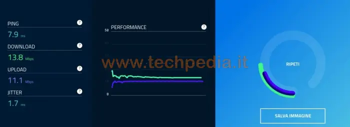 speedtest misurare velocita internet nemesys 016