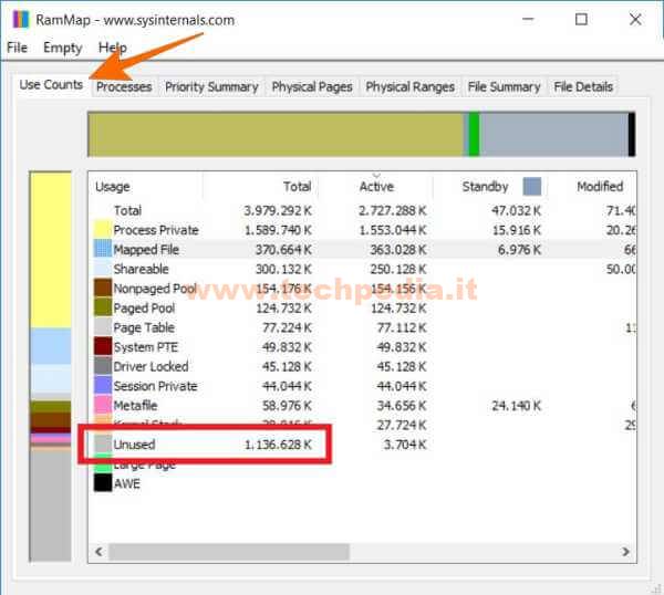 Liberare Ram Windows 10 Con Rammap 037