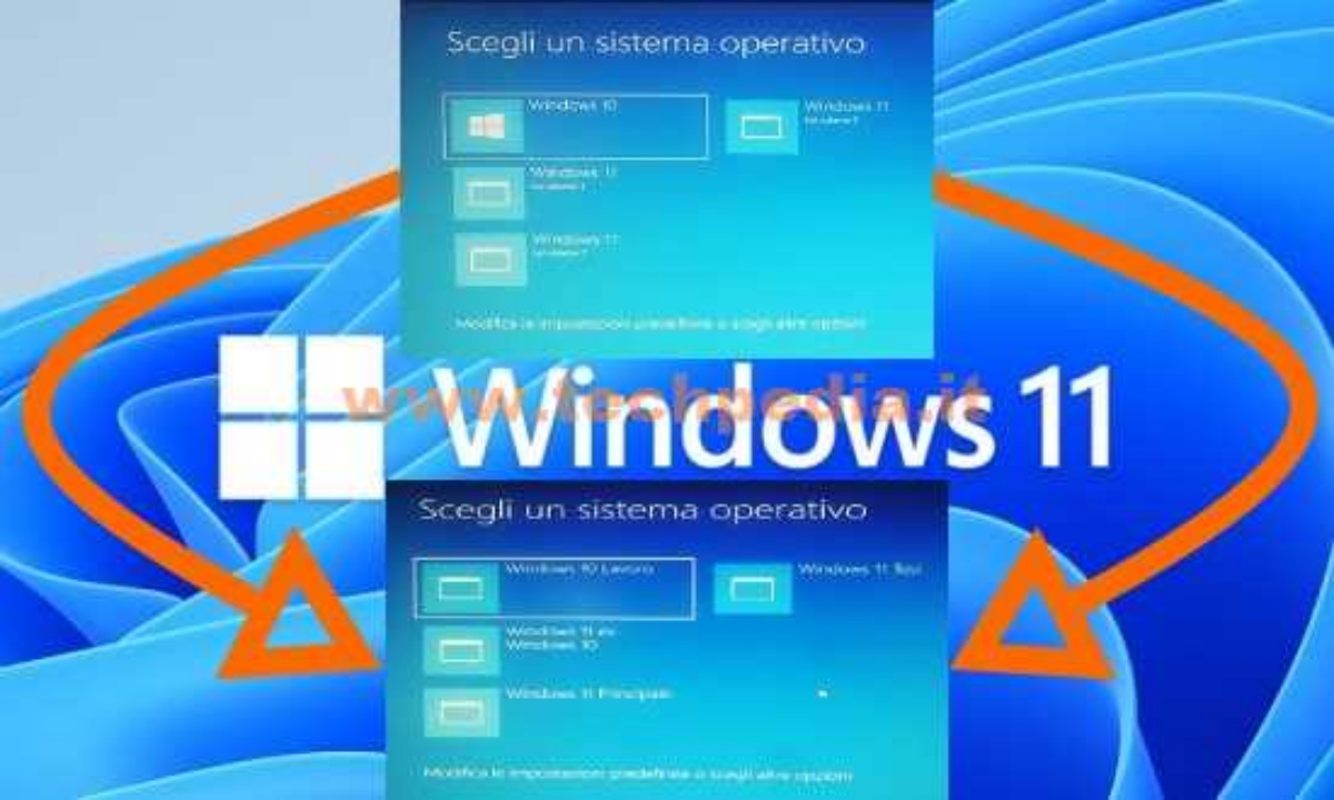 Cambiare Nome Boot List Windows 11