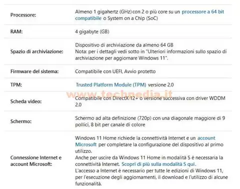 windows 11 errore installazione 004