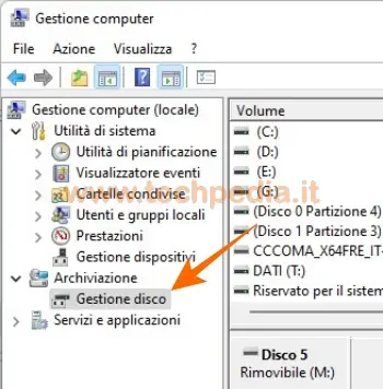 pendrive non funziona 031