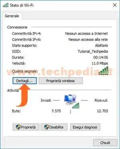 IP ROUT 028